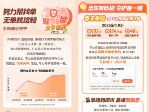 网约车淡季别发愁，平台有招、师傅有路！