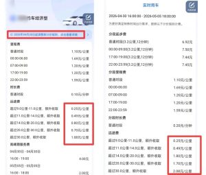 五一假期网约车涨价啦，关注背后司机群体的理性审视与多元心声（images 1）